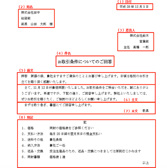 日付 文書番号とは ビジネス文書の書き方