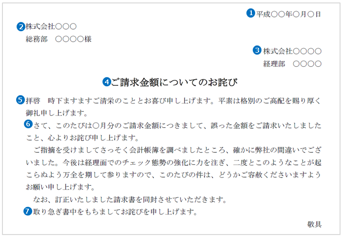 請求金額間違い・請求書誤記へのお詫び状の書き方